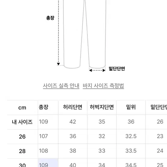 브랜디드 / 51036 흑청바지 / 32