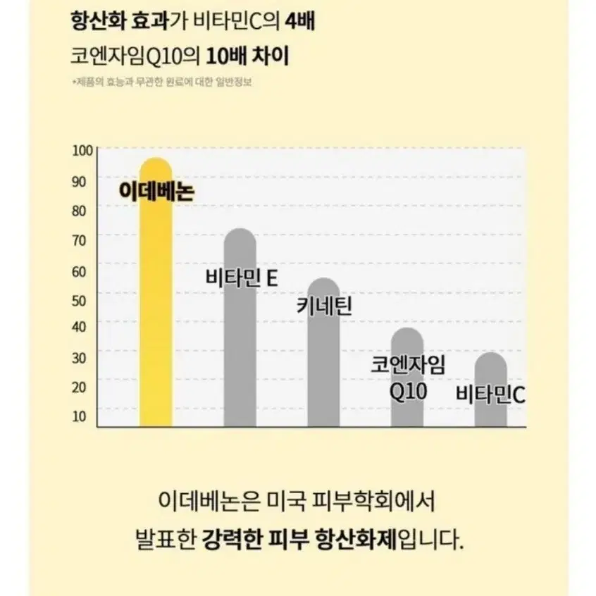 저자극데일리토너