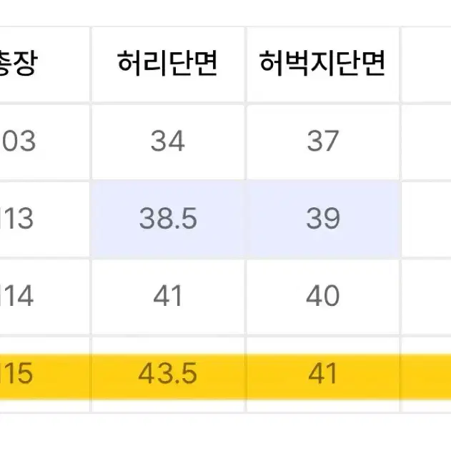 무신사 벌룻핏 워싱 데님팬츠 팝매합니다