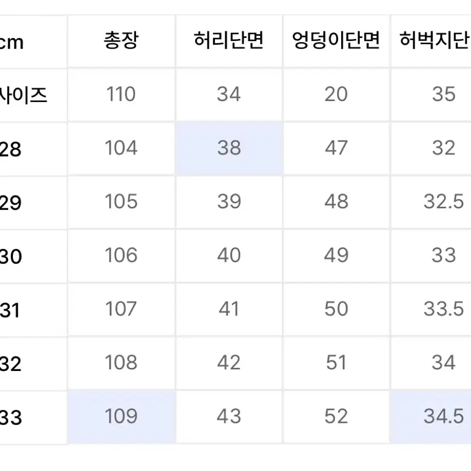 모드나인 블루 컬러 유니폼 30사이즈