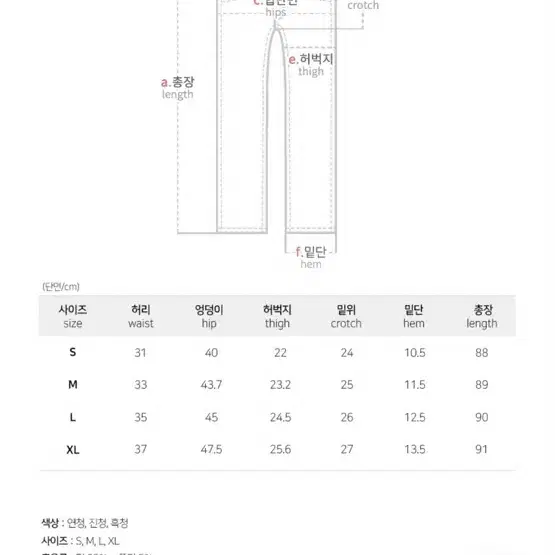 에이블리 s-bin jeans 데님 팬츠 스키니진 (흑청/진청)