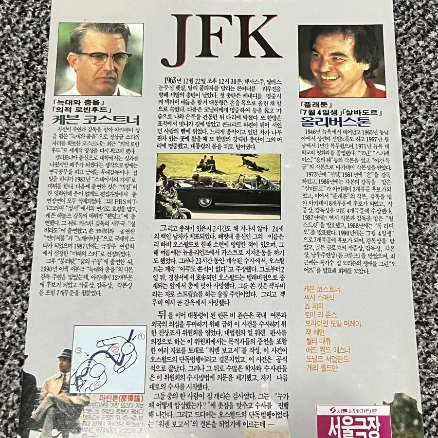 영화 JFK(1992) 전단지