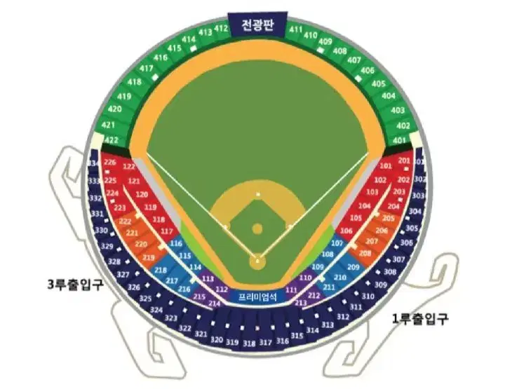 삼성 vs LG 플레이오프 4차전 1-3루연석양도