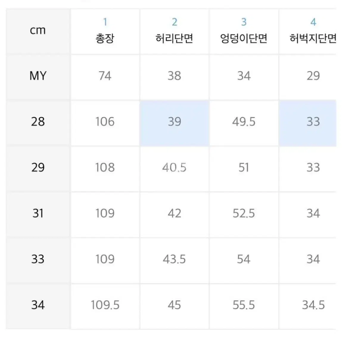 (오늘까지)(34) 앤더슨벨 더블니 카모플라쥬 팬츠