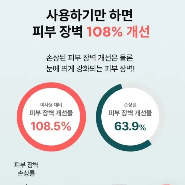 쓰리와우 부스팅 에센스 미개봉 새상품