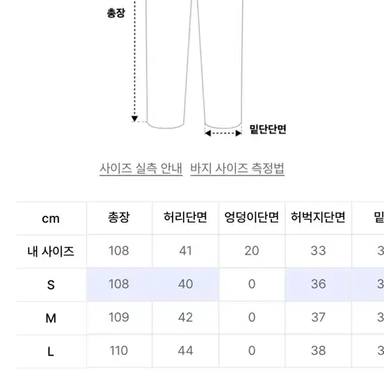 주앙옴므 더티 워시드 s(30-32)