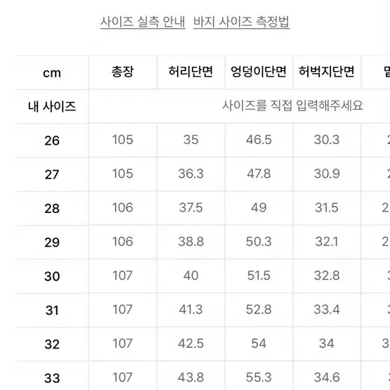 무신사 루즈 스트레이트 데님 팬츠 미디엄 인디고