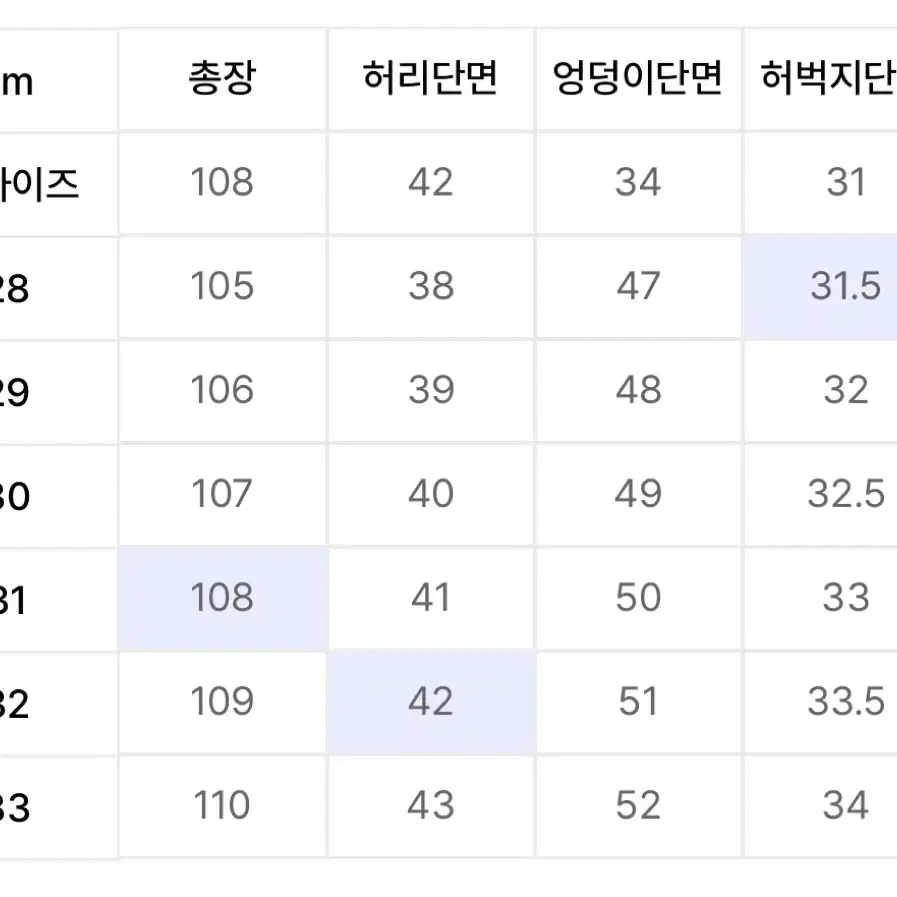 모드나인 wayword son - mod7w 32사이즈