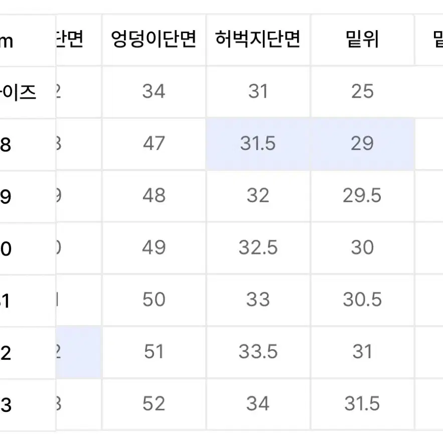 모드나인 wayword son - mod7w 32사이즈