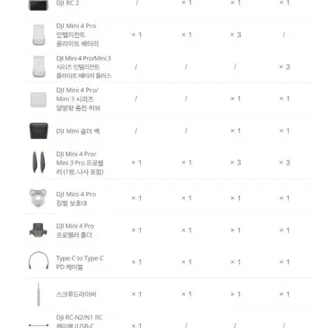 미개봉dji mini4 pro 플라이모어 콤보플러스