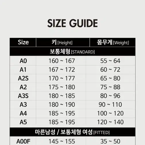 팬더믹 주짓수 도복 판매합니다