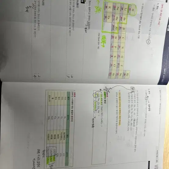 배테랑 고석용 메가스터디 책 세트