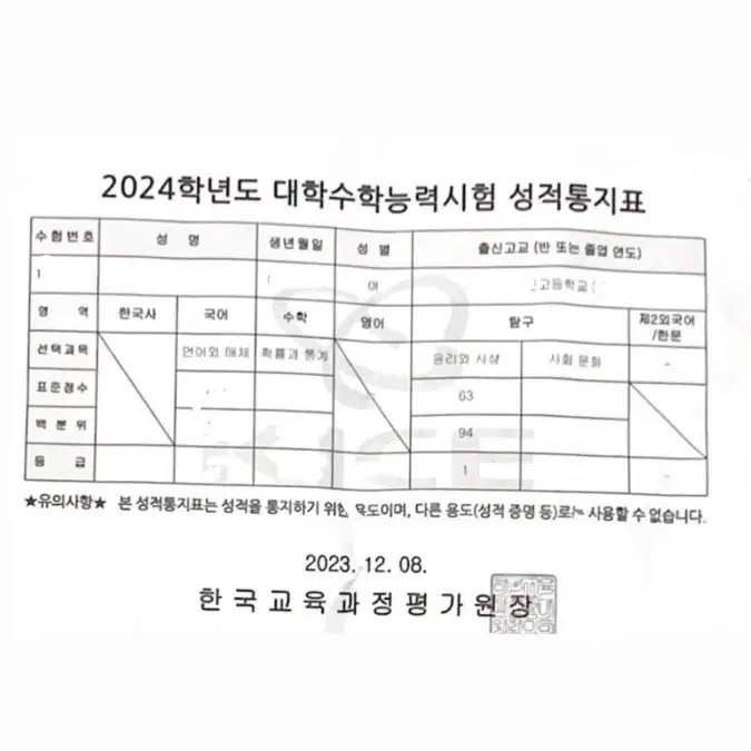 [막판 정리자료] 24수능 윤리와사상 만점자 지엽선지 정리본