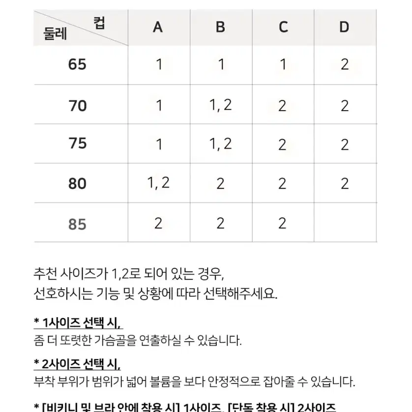 [새상품] 플라이코지 - 더블핏 살결 누브라