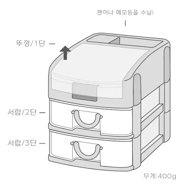 헬로키티 3단 데스크 정리함 서랍장 수납 소품 악세사리 /일본수입정품