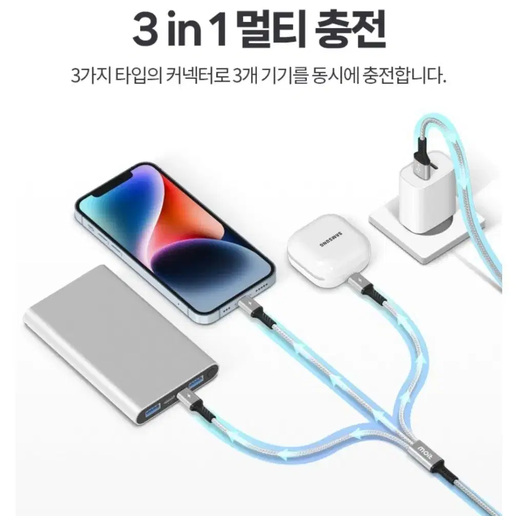 moit 모잇 3 in 1 멀티 고속충전 케이블