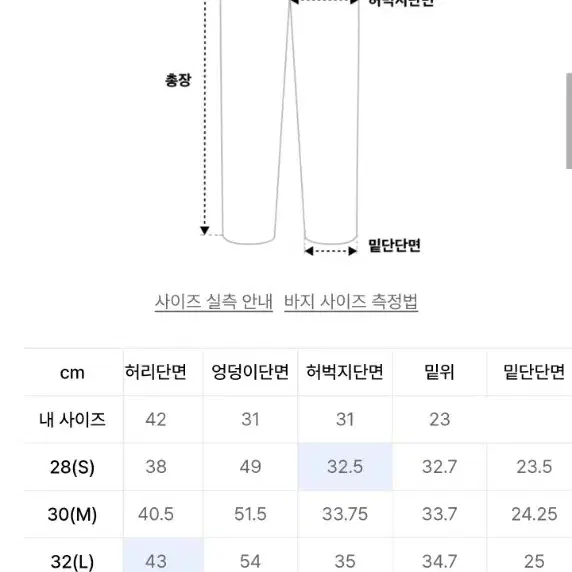 디키즈 더블니 카펜터 데님 팬츠 블랙 M