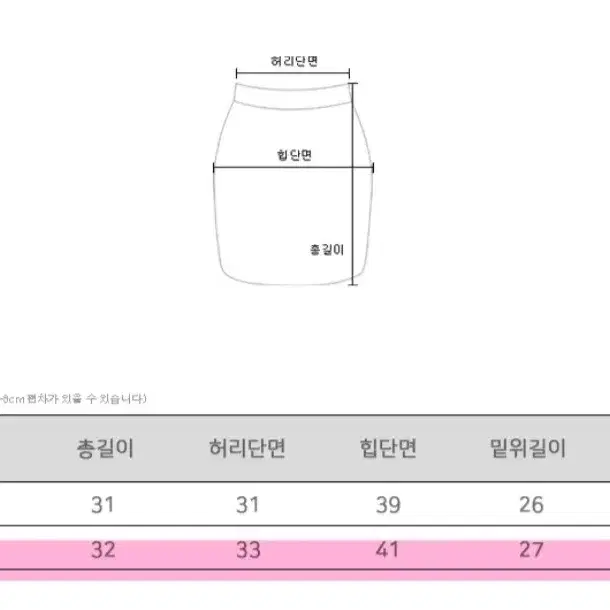 코디세트/원가16.7) 레더자켓 블레이저 + 블루셔츠 + 레더 카고 미니