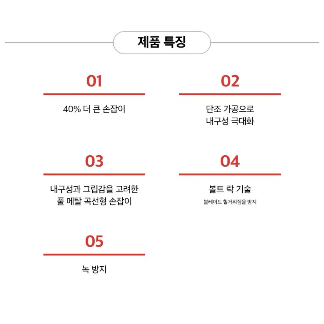 밀워키 수공구 오프셋 콤파운드 철판기위 48-22-4005 [새상품]