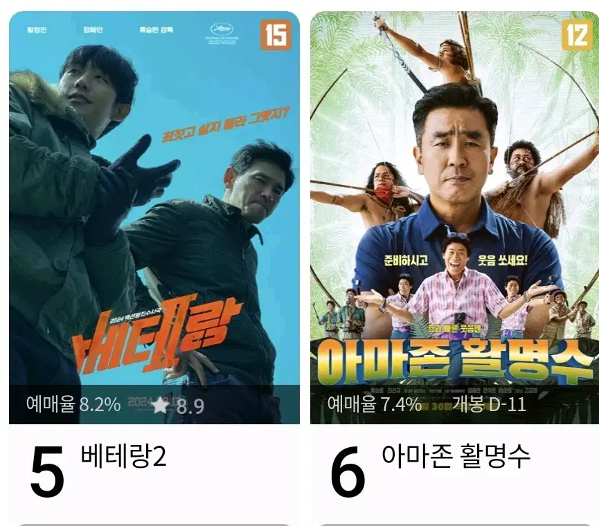 CGV 메가박스 모든영화 와일드로봇 더러운돈에손대지마라 베놈 아마존활명수