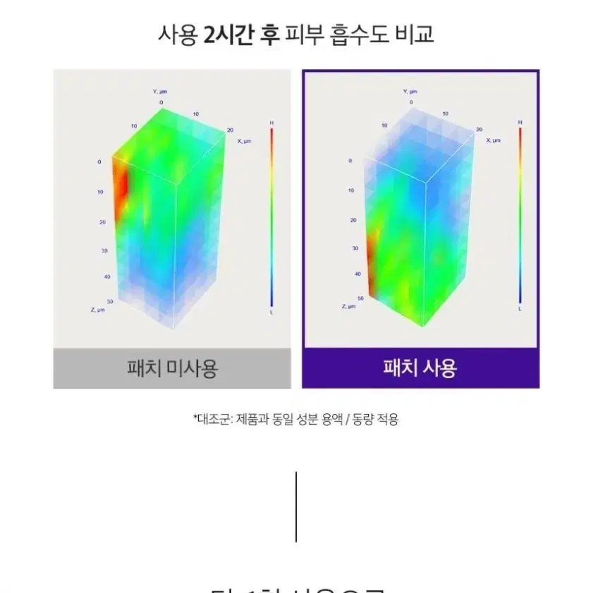 오휘 에이지 주름집중 콜라겐 링클 패치