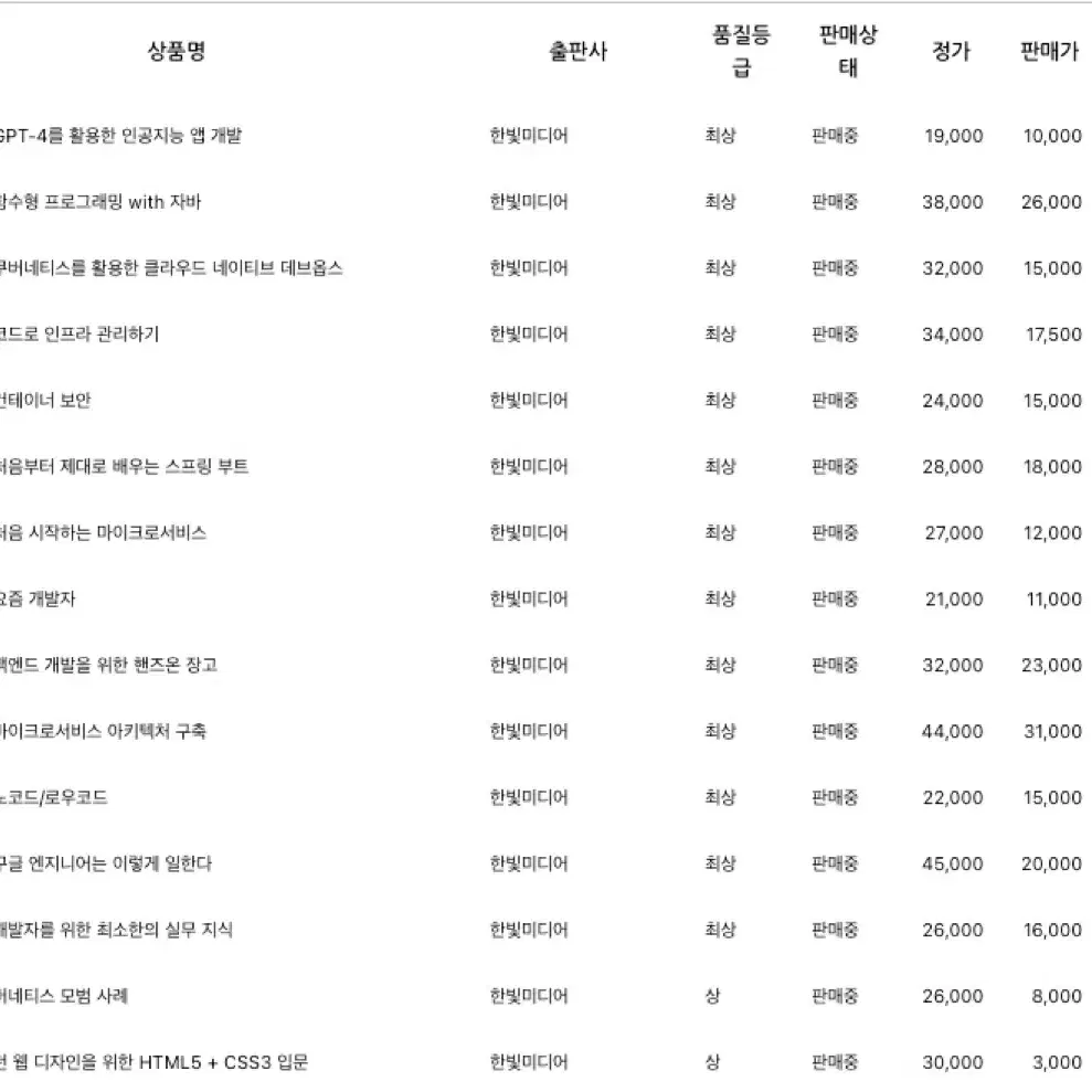 IT도서 오레일리 등 새책 매우싸게 팔아요