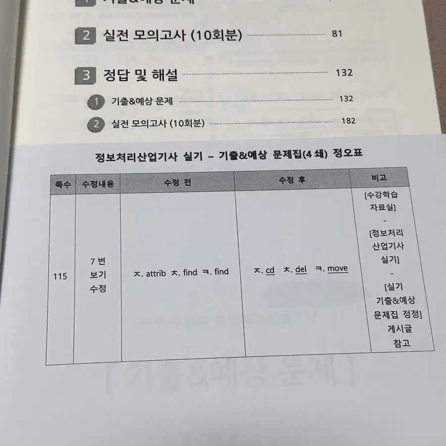 2021-2022추정 기사퍼스트 정보처리산업기사 필기 실기 문제집 및 기