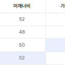 아웃스탠딩 빈티지 다잉 워크자켓 차콜 L