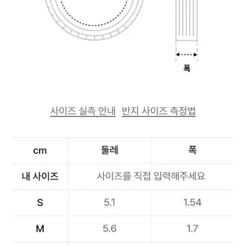 디스이즈 네버댓 반지 팝니다