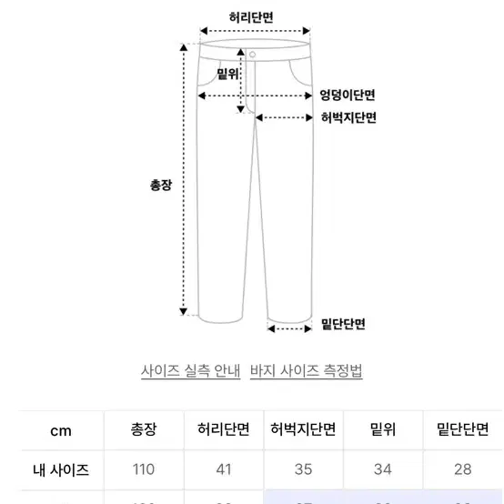 노이어) 데미지 스트라이프 데님 팬츠 (라이트블루)