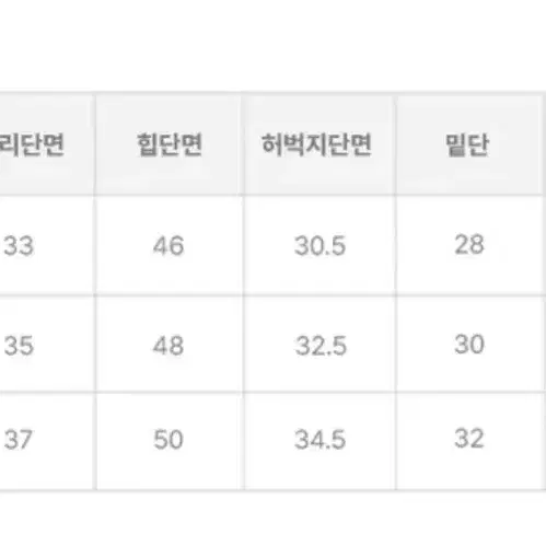 애니원모어 연청 와이드 데님 팬트