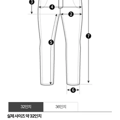 발망 청바지 팝니다.