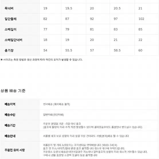 탑텐 램스울 블렌드 레터링 니트 (새것)