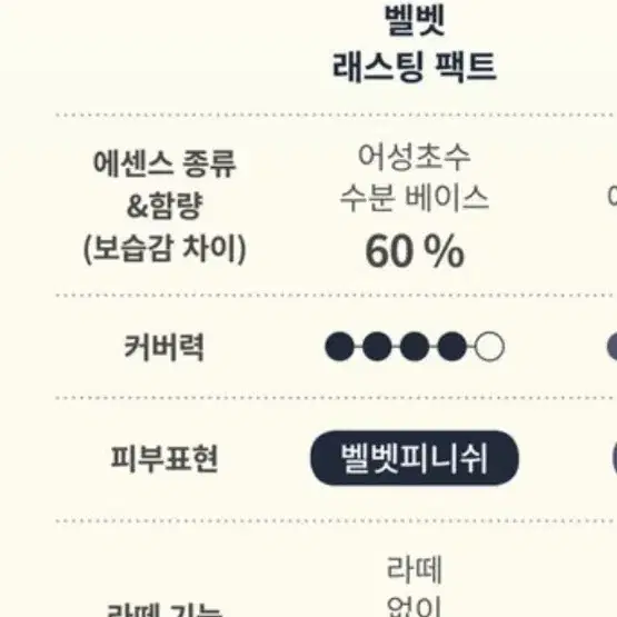 에이지20 벨벳 래스팅 팩트 본품+리필 21호