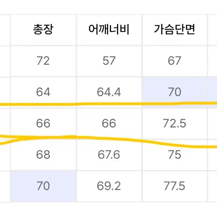 무신사스탠다드 오버사이즈 유틸리티 MA-1 보머 재킷 [더스티 크림] L