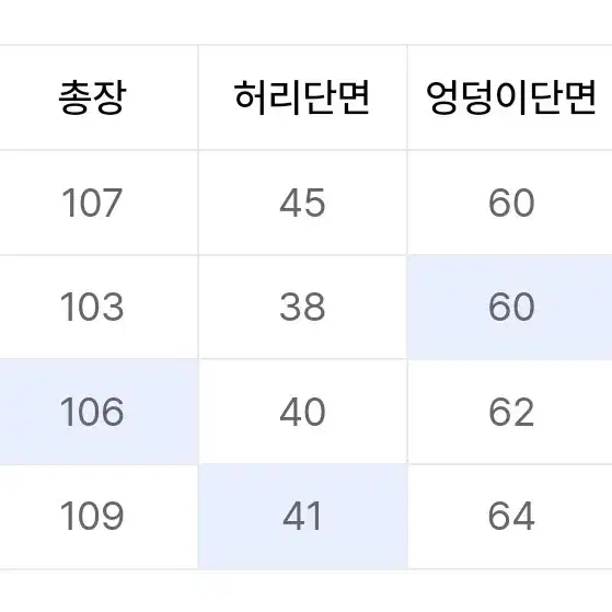 [XL] 꼼파뇨 와이드 오버 카고 팬츠 챠콜