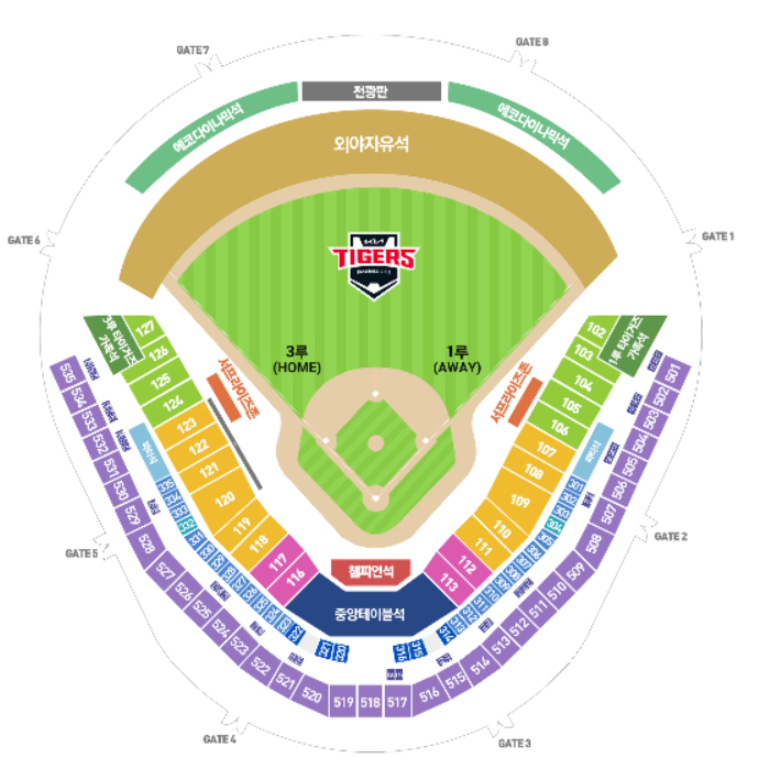 한국시리즈 기아타이거즈 삼성라이온즈 대리티켓딩 해드립니다.