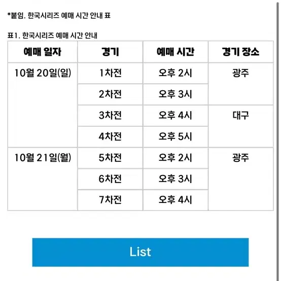 한국시리즈 삼성 vs 기아 4차전 5차전 경기 대리티켓팅 구합니다!