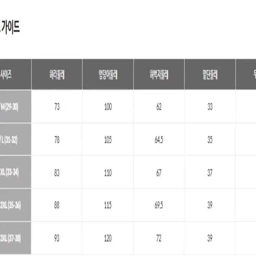 데쌍트 2024년새제품(정품)