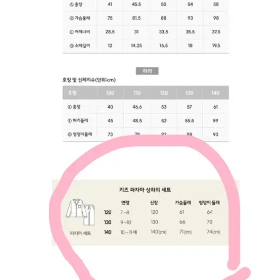 jaju 키즈잠옷(120사이즈)-1벌당가격