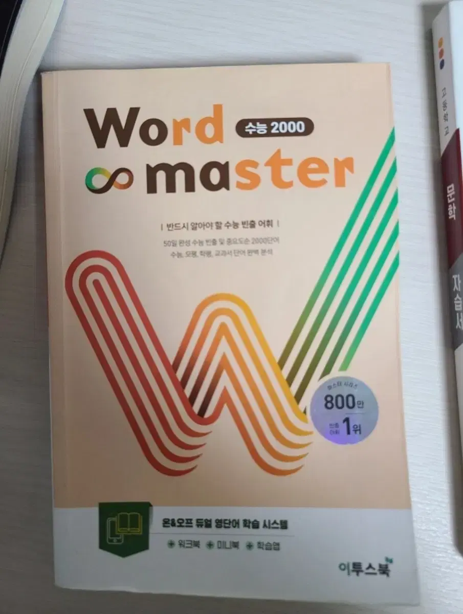 WordMaster SAT 2000