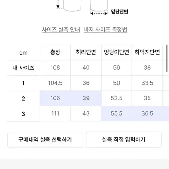 (급처) 오도어 로고 데님 팬츠 2