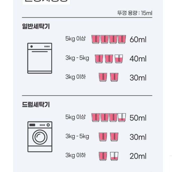 무료배송-아토세이프 집먼지진드기 액체세제 2.5리터 4개