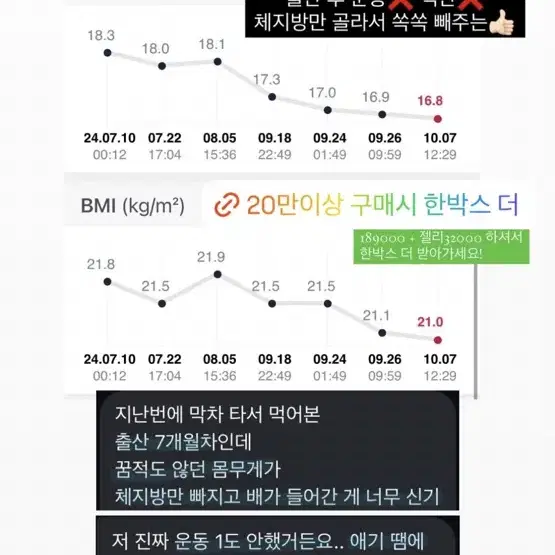 피타니 팻아웃샷