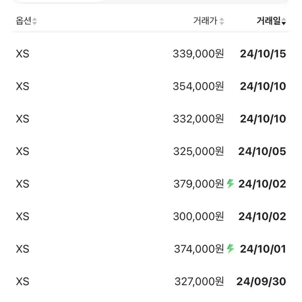 아크테릭스 스쿼미시후디 남성 블랙 xs