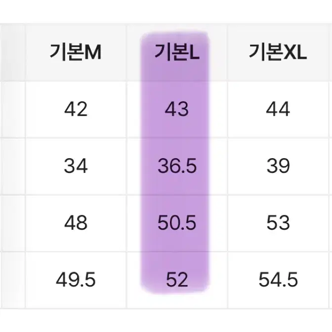 에이블리(통통) 빈티지 y2k 워싱 하이웨스트 데님 미니 스커트