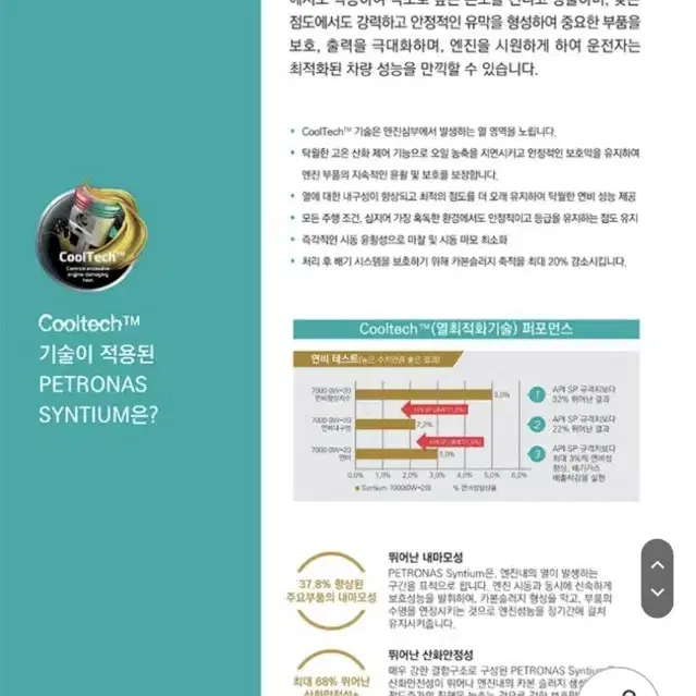 페트로나스 Syntium 3000xs 5W30 1L 엔진오일