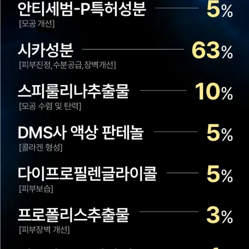 피부과X한번만발라도 효과팔자 주름 기미 탄력 줄기세포배양액 100% 앰플