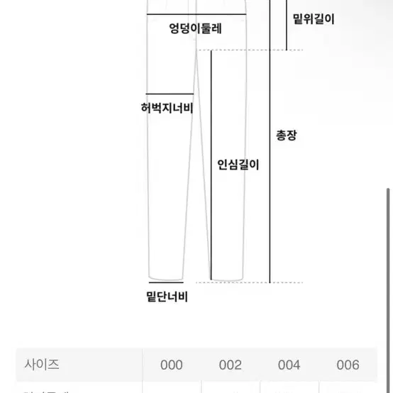 [정상 40만대/1회착용거의새거] 띠어리 Theory 트리카 울 팬츠