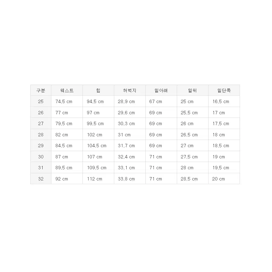 무인양품 LABO 테이퍼드 데님 청바지 30 31